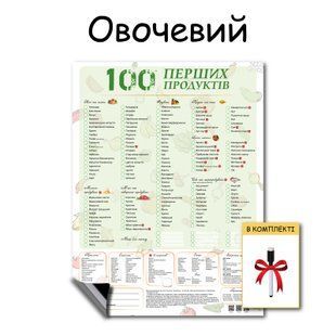 Магніт 100 перших продуктів 23 фото