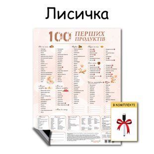 Магніт 100 перших продуктів 12 фото