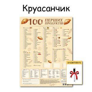 Планер прикорму 100 перших продуктів без магніту 35 фото