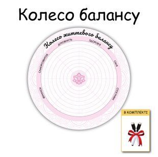 Магнітний планер Колесо балансу, 20 см 433 фото