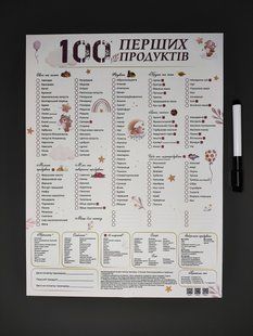 Планер Ведмедик картонний 2034450843 фото