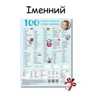 Планер Іменний 100 перших продуктів картонний (будь-який дизайн з доступних) 28 фото